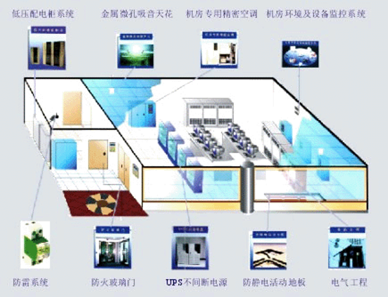 如何在南京选择一家优秀的科技公司
