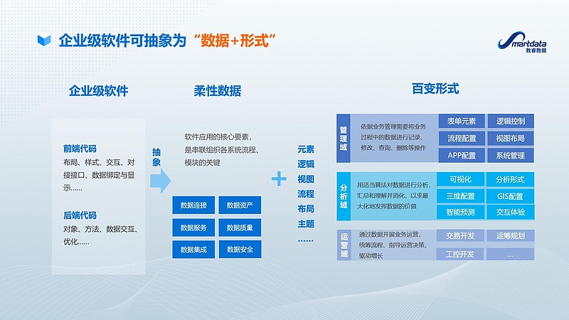 APP定制:打开营销新世界的大门